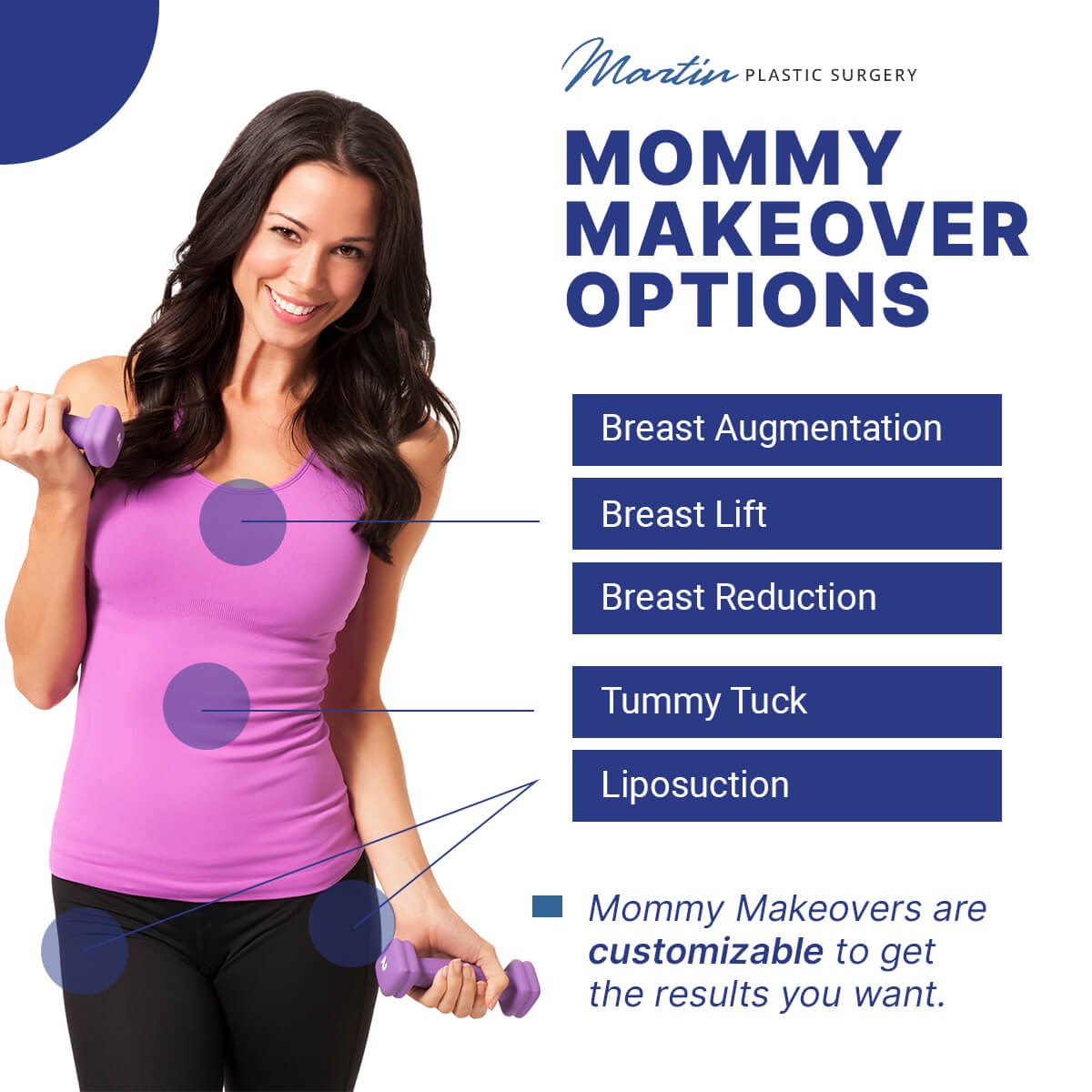 Mommy Makeover